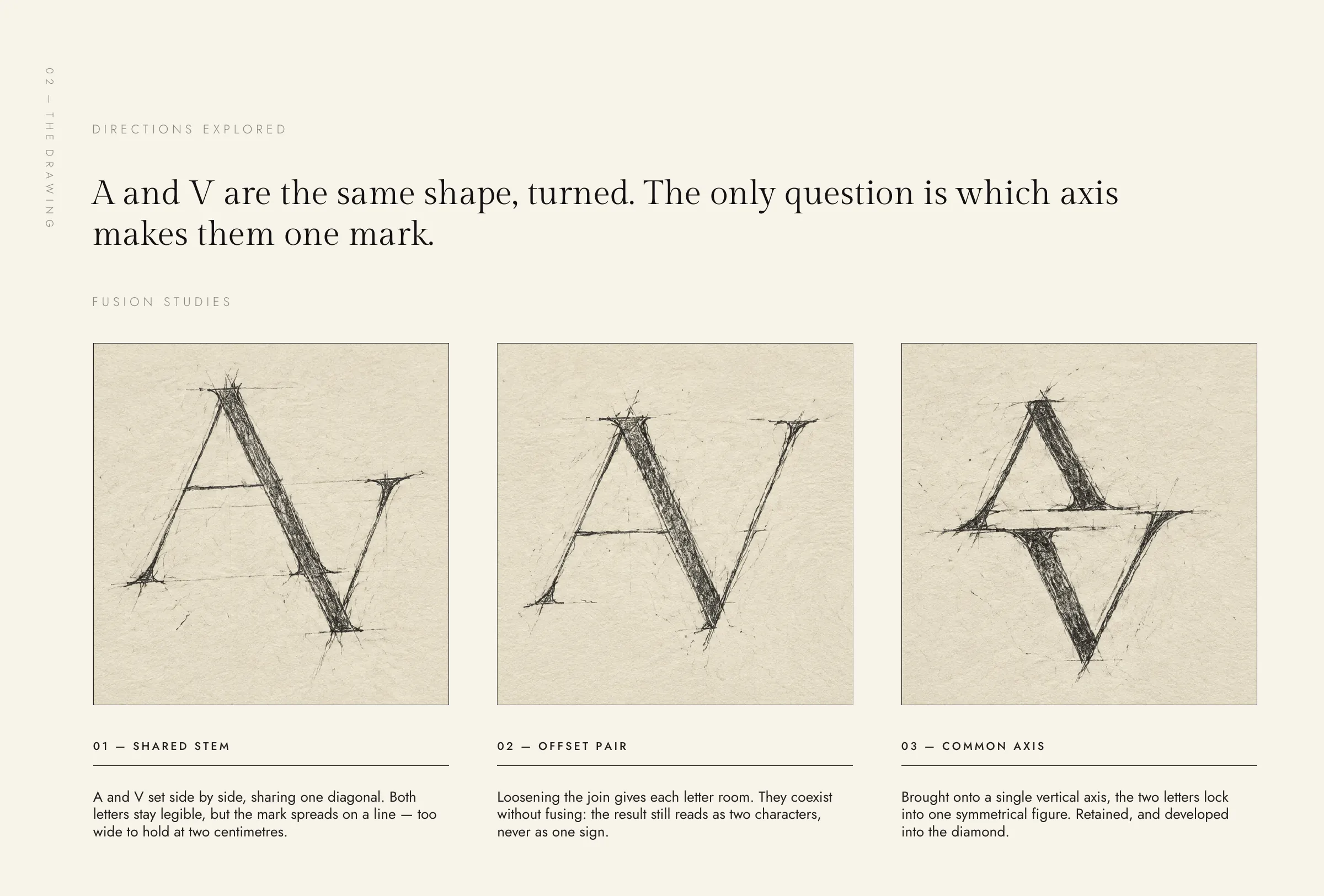 Board 6 of 25. Directions explored: three fusion studies of A and V.