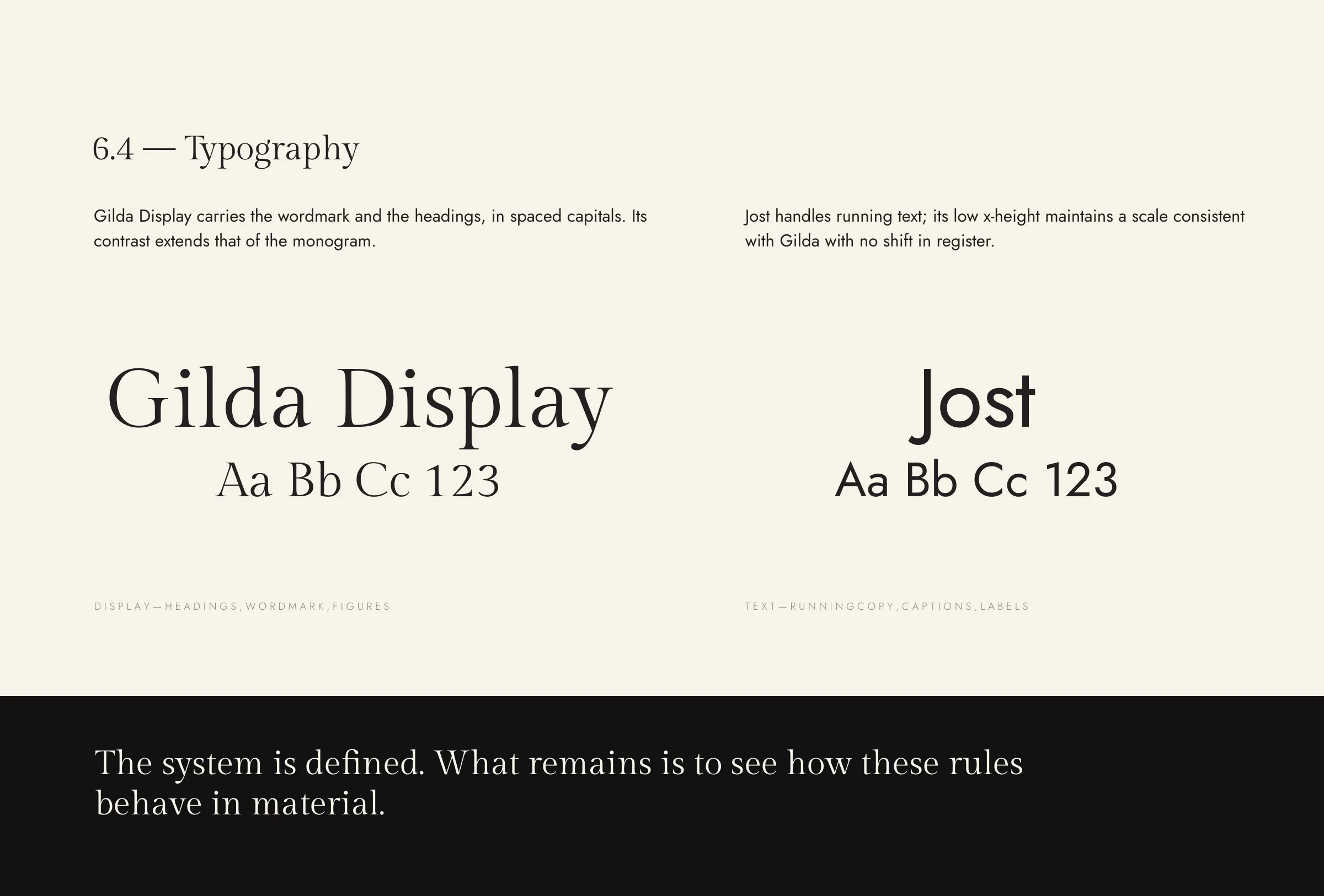 Board 18 of 25. Typography.