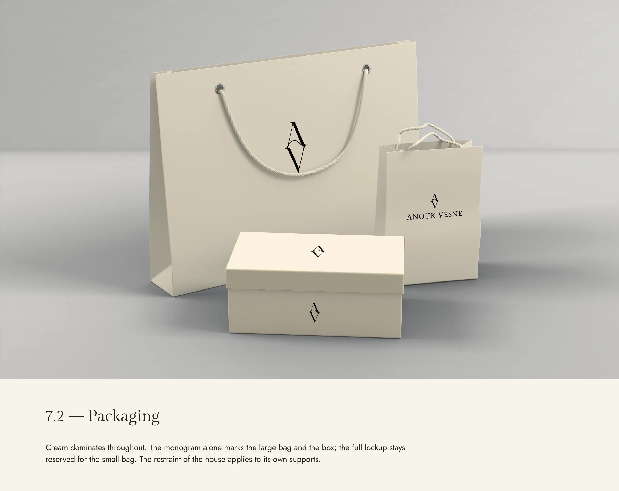 Board 20 of 25. Packaging.