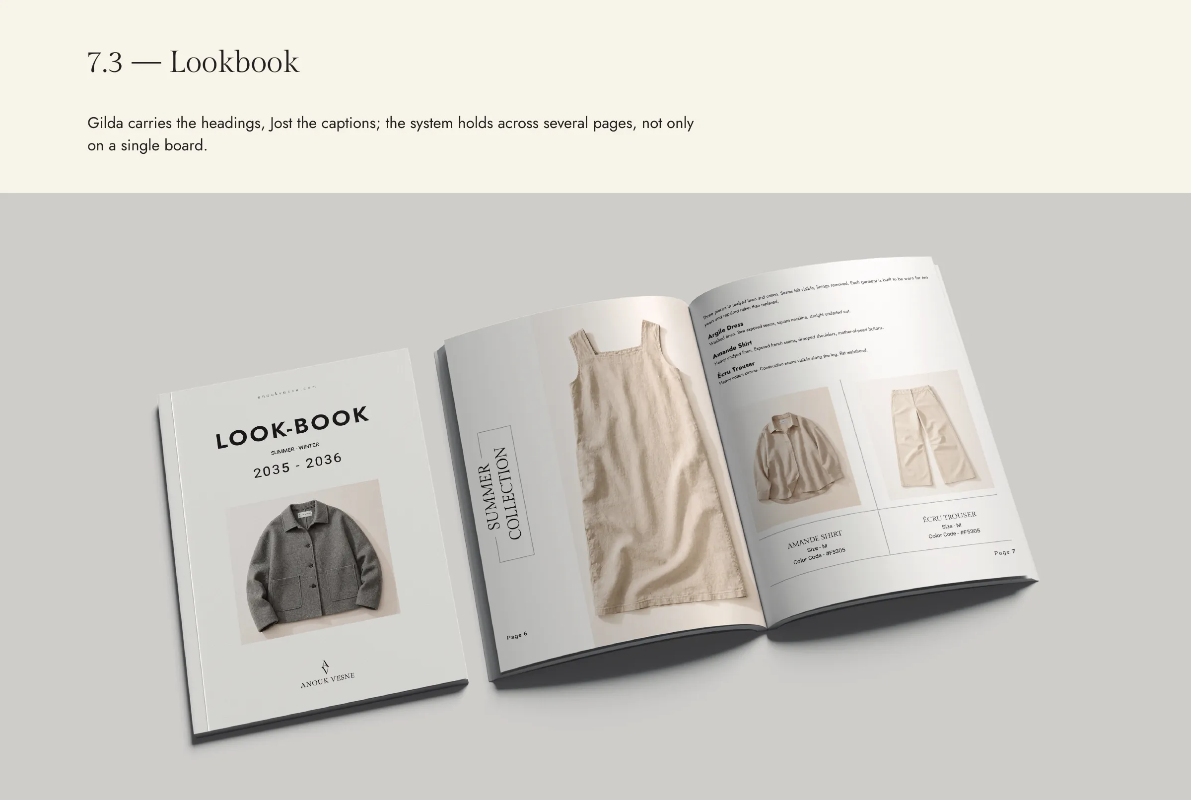 Board 21 of 25. Lookbook.