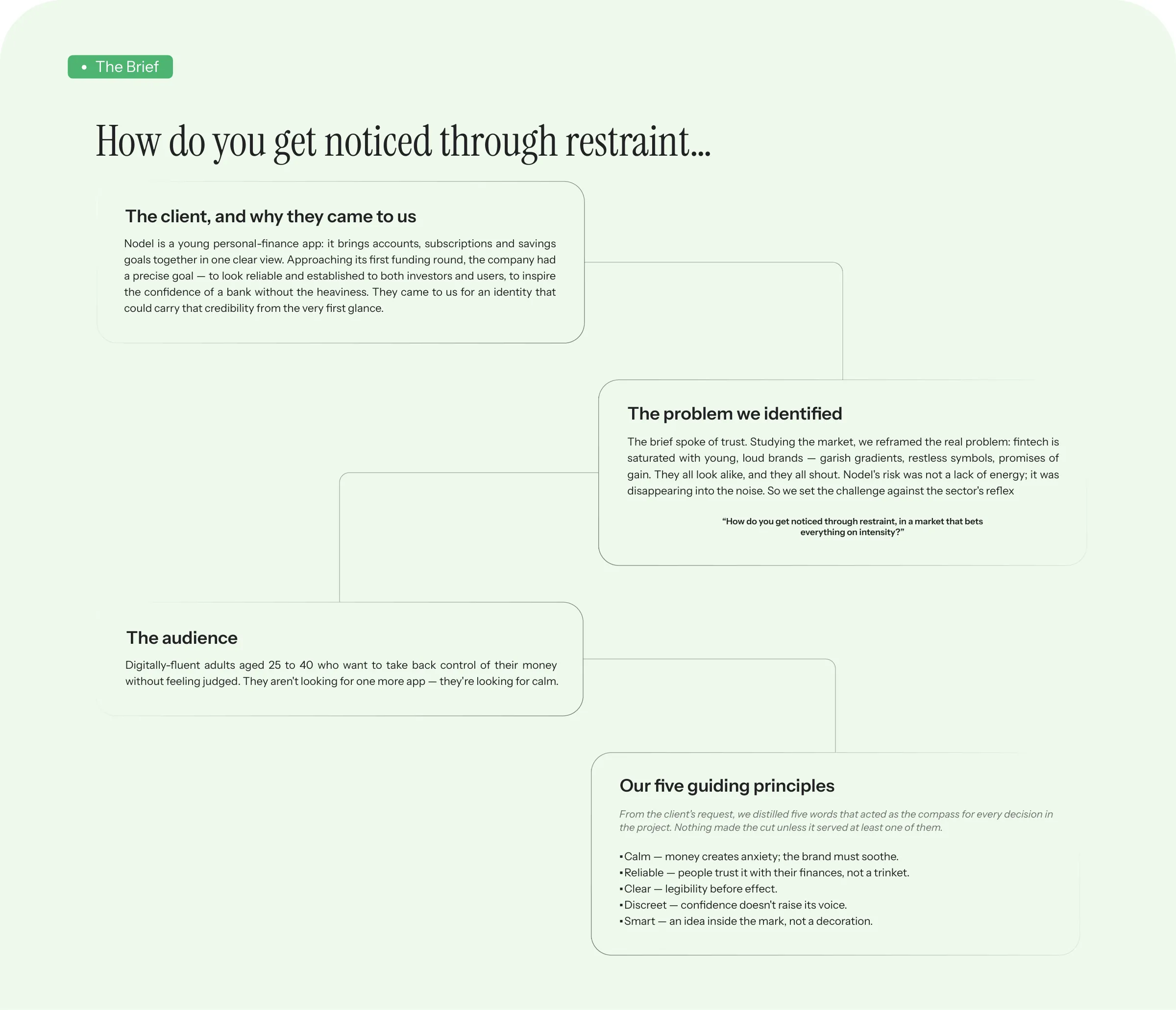 Board 2 of 14. The brief: client, problem, audience and five guiding principles.